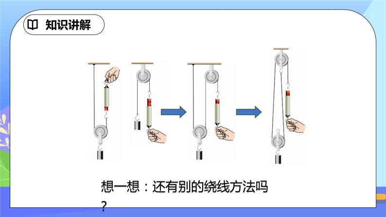 12.2《滑轮》第2课时ppt课件+教案+同步练习题（含参考答案与解析）06