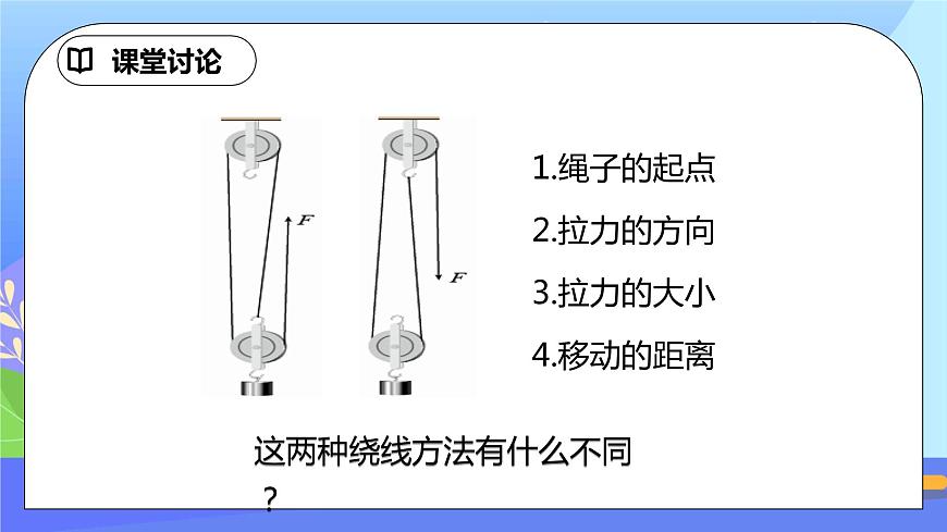 12.2《滑輪》第2課時精品課件第7頁