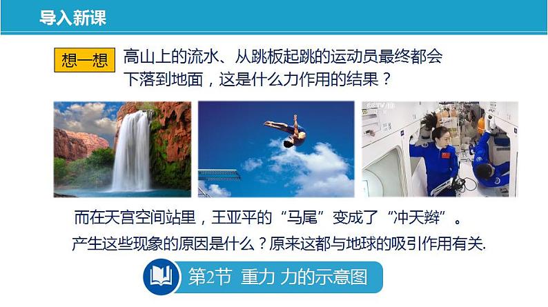 8.2+重力+力的示意图(课件)-苏科版八年级物理下册同步教学精美课件第5页