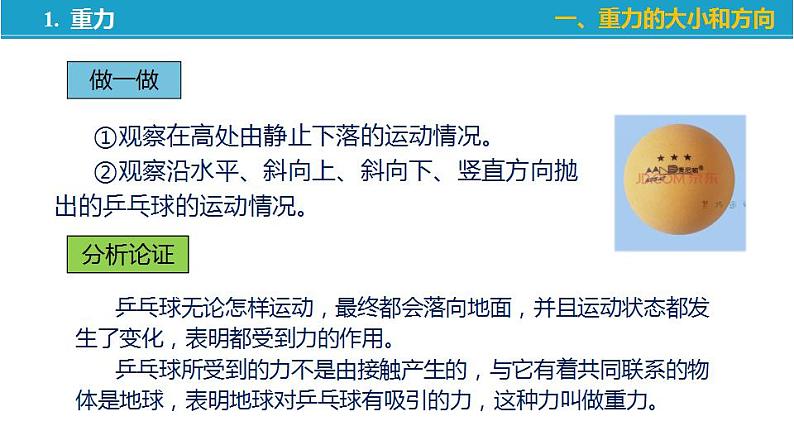 8.2+重力+力的示意图(课件)-苏科版八年级物理下册同步教学精美课件第8页