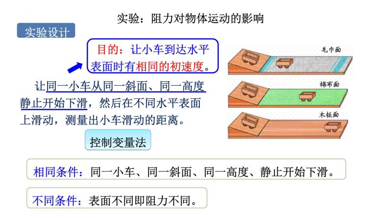 8.1+牛顿第一定律+课件+2022-2023学年人教版物理八年级下学期06