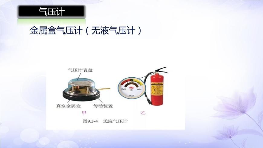 9.3+大氣壓強(qiáng)+第2+課時+2022-2023學(xué)年人教版八年級物理下冊課件PPT第5頁