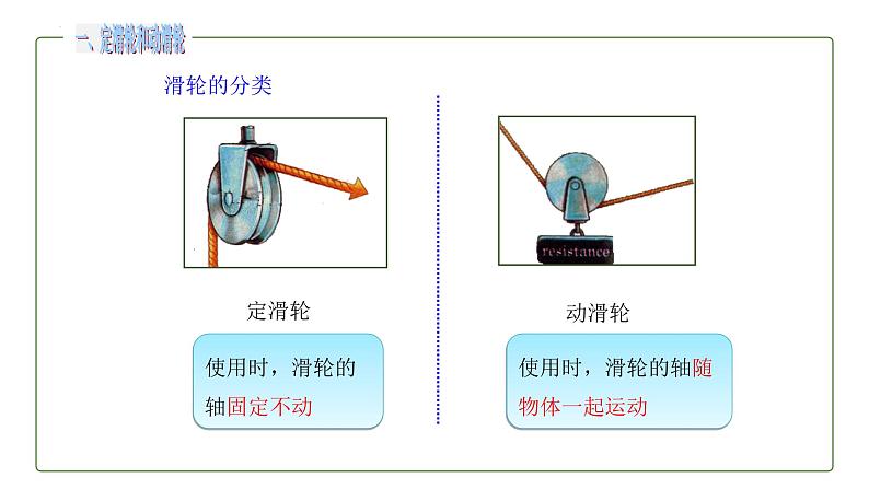 12.2+滑轮+课件+2022-2023学年人教版物理八年级下册第7页