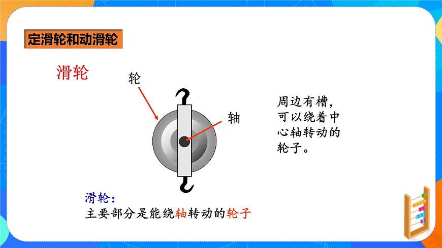 12.2+滑輪(課件)+2021-2022學(xué)年人教版物理八年級(jí)下冊(cè)+第3頁
