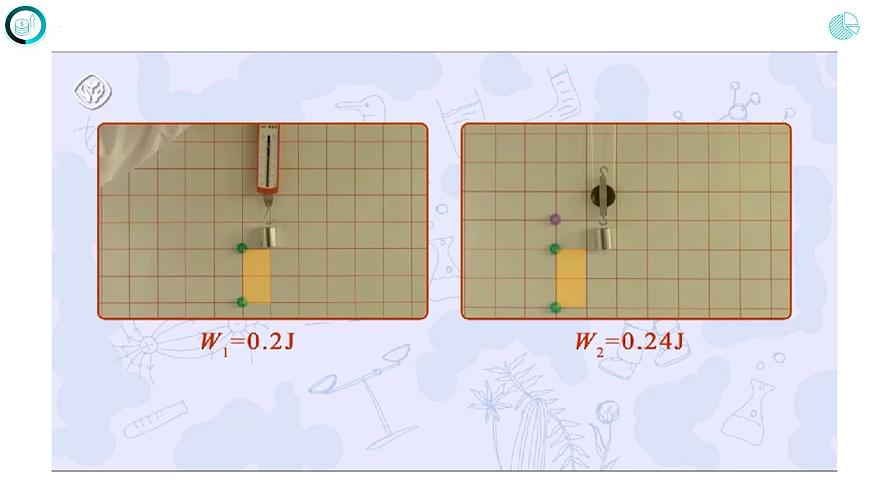 第十二章+簡單機械+第三節(jié)+機械效率(課件)2022-2023學(xué)年人教版八年級物理下冊第6頁