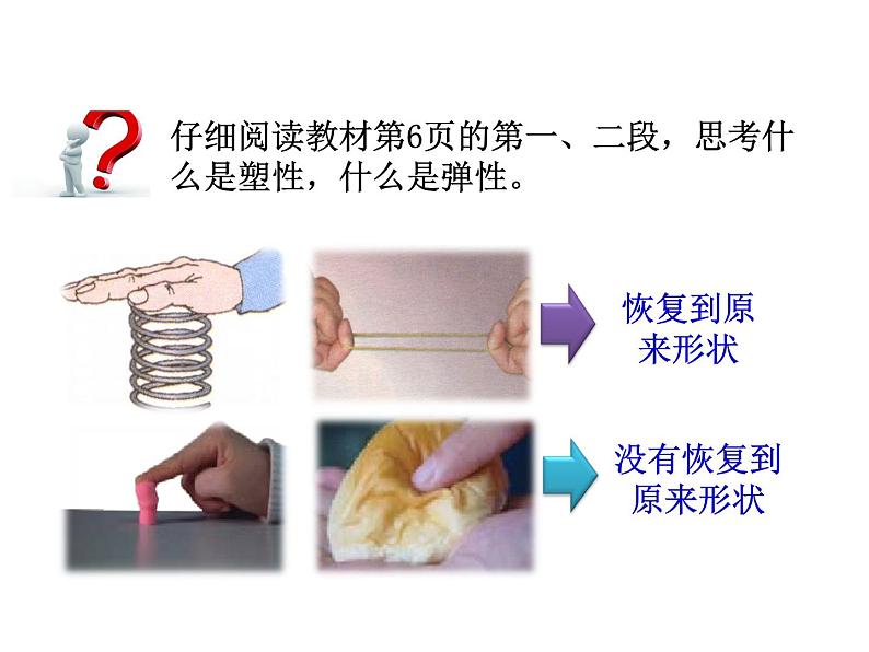 人教版八年级物理下册--7.2弹力(课件2)第3页