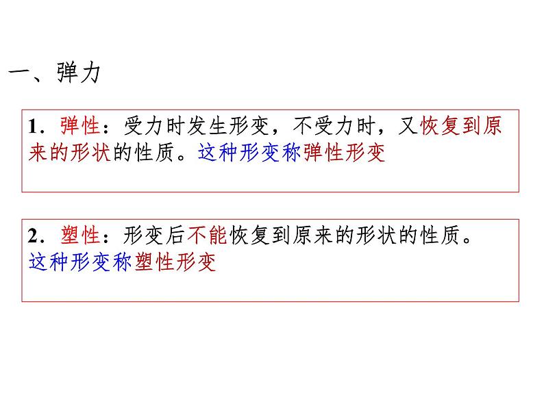 人教版八年级物理下册--7.2弹力(课件2)第4页