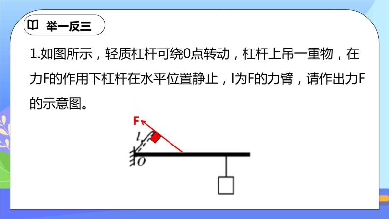 第十二章《简单机械》重难突破 易错专攻ppt课件+单元检测题（含参考答案与解析）07