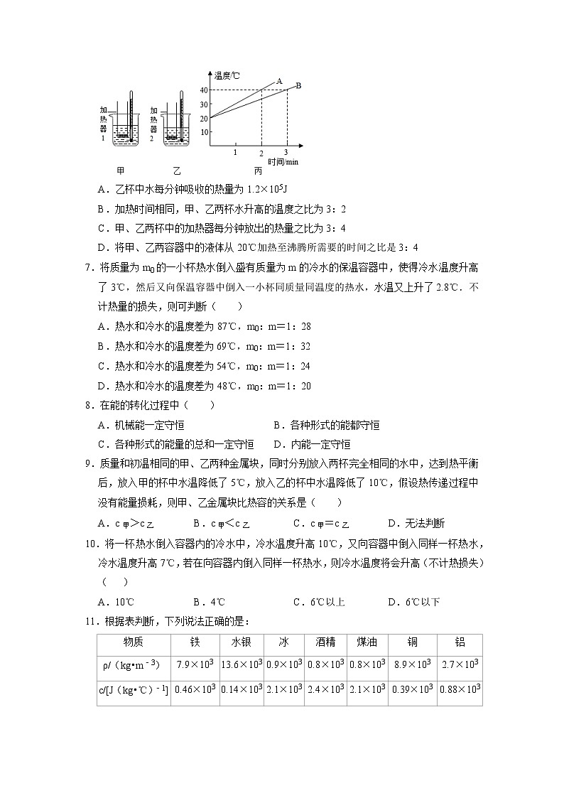 九年级物理学霸赛考卷01- 2022-2023 九年级全一册物理《压轴挑战》培优专题训练(人教版)03
