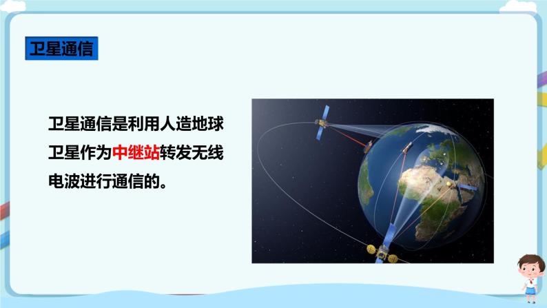 教科版 初中物理 九年级下册 10.3改变世界的信息技术【课件+素材+教案+练习（有解析 ）】03