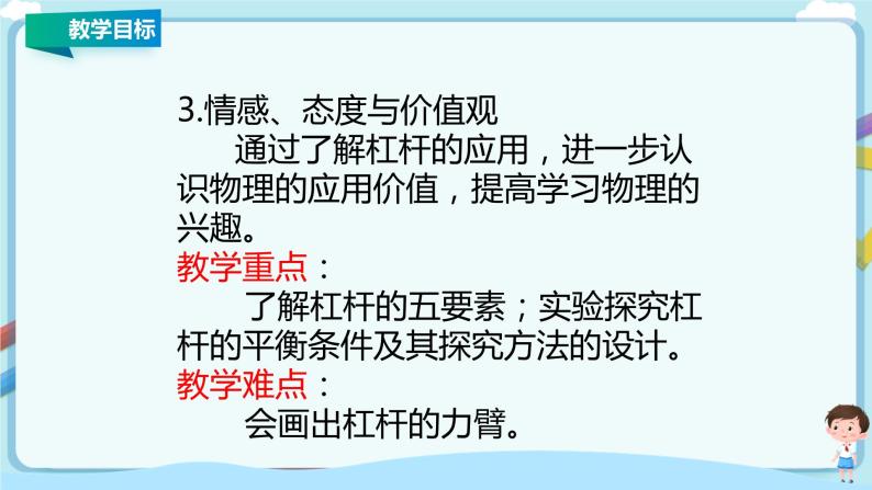 教科版初中物理八年级下册 11.1  杠杆（课件、教案、学案）03