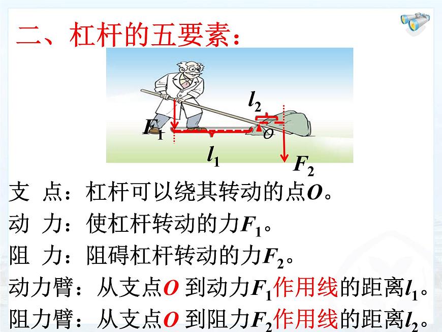 滬教版（上海）物理八下 4.1.1-4.1.2 簡單機(jī)械——杠桿、探究杠桿平衡的條件 課件PPT第7頁