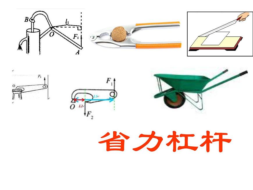 滬教版(上海)物理八下 4.1.3 簡單機(jī)械——杠桿的應(yīng)用 課件PPT第5頁