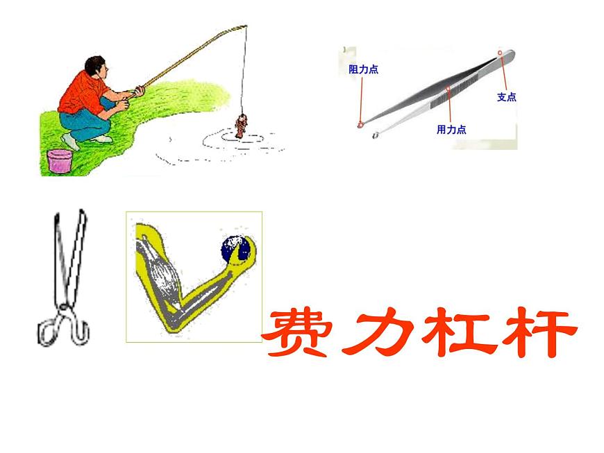 滬教版(上海)物理八下 4.1.3 簡單機(jī)械——杠桿的應(yīng)用 課件PPT第8頁