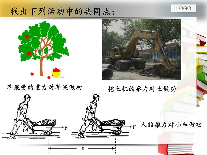 滬教版(上海)物理八下 4.2.1 機(jī)械功 課件PPT第4頁(yè)