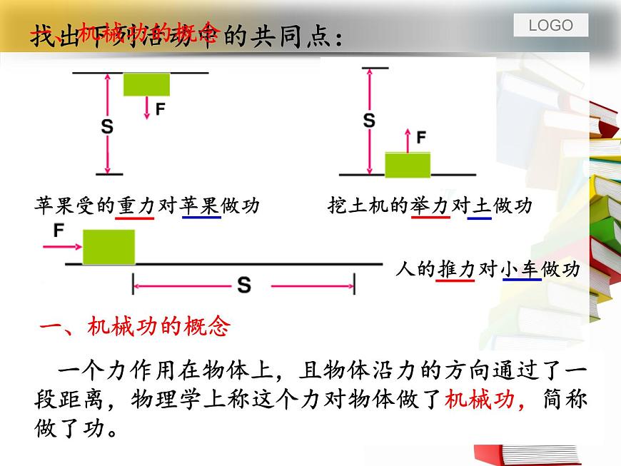 滬教版(上海)物理八下 4.2.1 機(jī)械功 課件PPT第5頁(yè)