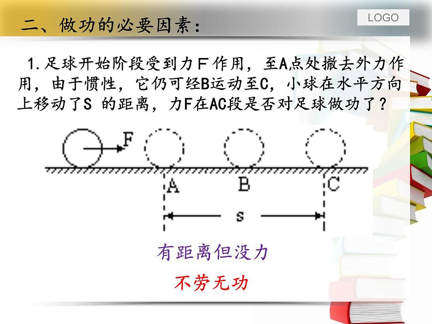 滬教版(上海)物理八下 4.2.1 機(jī)械功 課件PPT第7頁(yè)