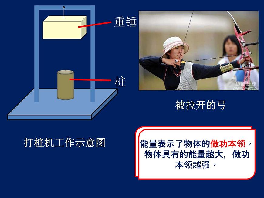 4.3.1 機(jī)械能課件第7頁(yè)