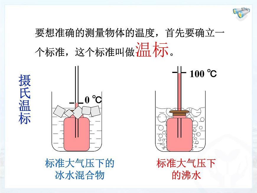 滬教版(上海)物理八下 5.1. 溫度 溫標(biāo) 課件PPT第7頁