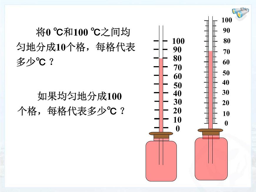 滬教版(上海)物理八下 5.1. 溫度 溫標(biāo) 課件PPT第8頁