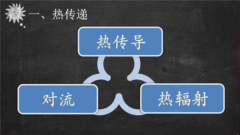 沪教版(上海)物理八下 5.2.1 热量 比热容——热量 课件PPT+学案03