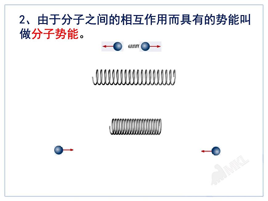 滬教版(上海)物理八下 5.3 內(nèi)能 課件PPT第6頁(yè)