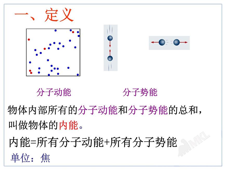 滬教版(上海)物理八下 5.3 內(nèi)能 課件PPT第8頁(yè)