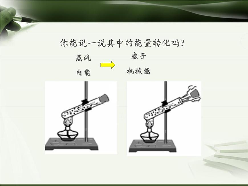 滬教版(上海)物理八下 5.5 熱機(jī) 課件PPT第3頁(yè)