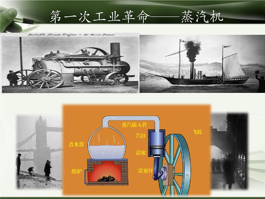 滬教版(上海)物理八下 5.5 熱機(jī) 課件PPT第6頁(yè)
