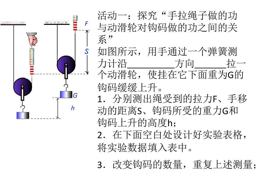 滬教版（上海）物理八下 4.4 功的原理 課件PPT第4頁