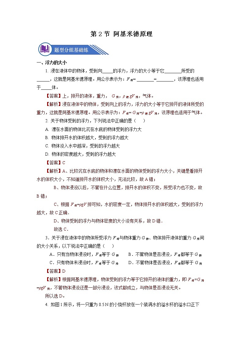 人教版八下物理 10.2 阿基米德原理 课件+教案+导学案+同步练习+内嵌视频01