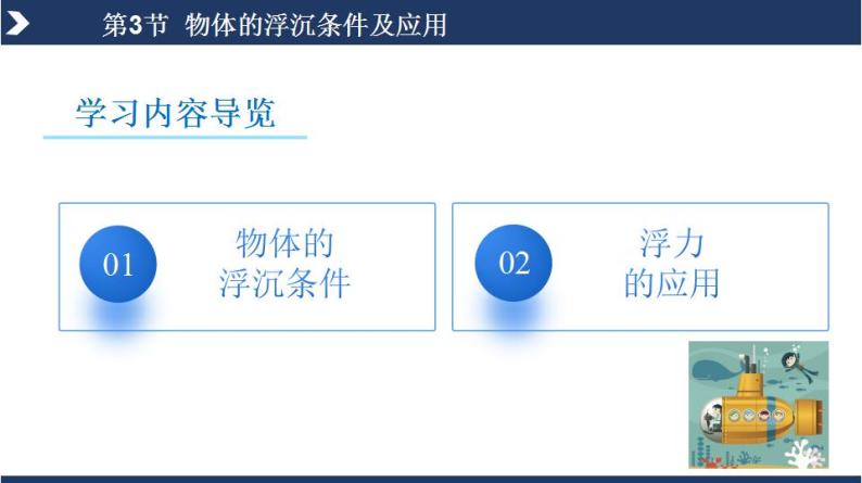 【人教版】八下物理  10.3 物体的浮沉条件及其应用  课件+教案+导学案+同步练习+内嵌视频03