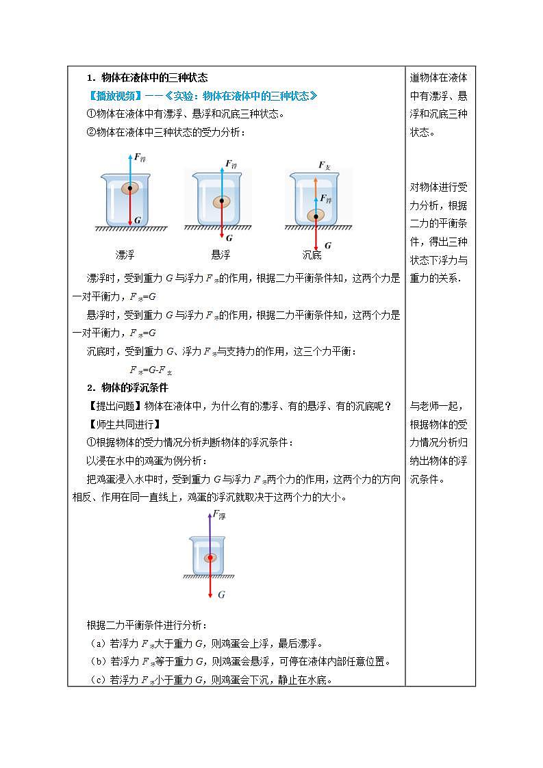 10.3 物体的浮沉条件及应用(教学设计) 第2页