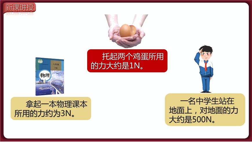 第1課時(shí) 力及力的作用效果第6頁(yè)