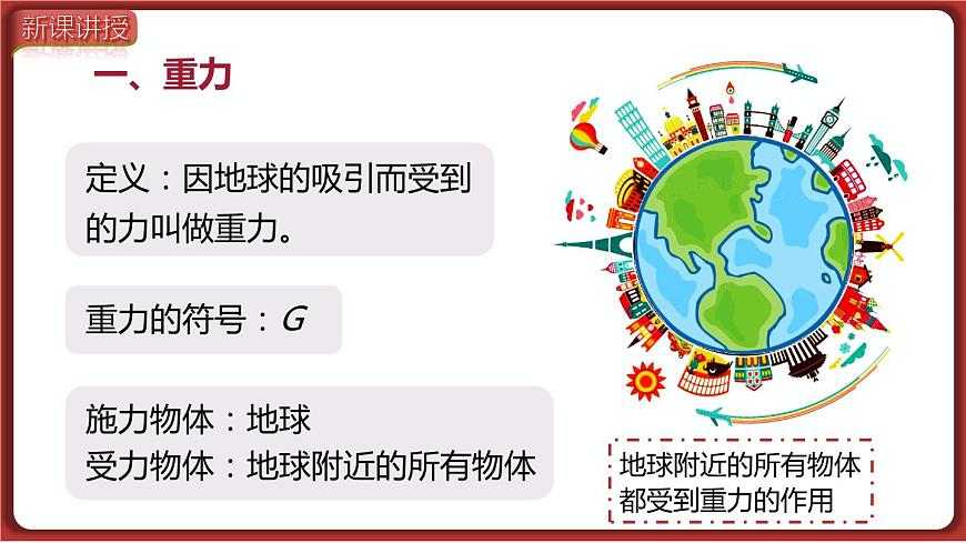 第3節(jié)  重力及重力的大小第3頁