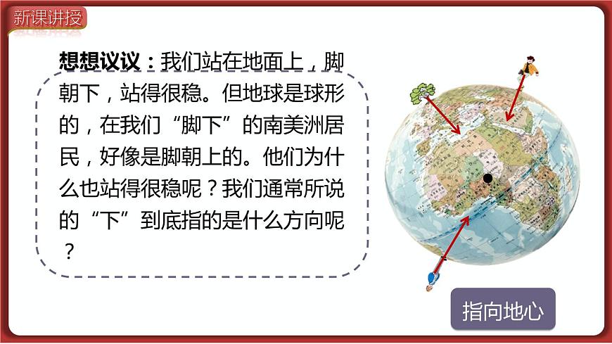 第3節(jié)  重力的方向、重心、重力的由來第5頁(yè)