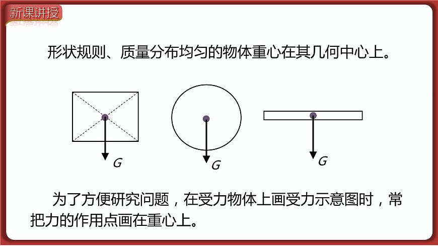 第3節(jié)  重力的方向、重心、重力的由來第8頁(yè)