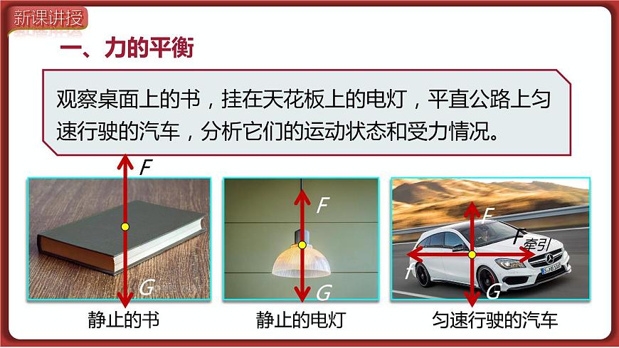 第2節(jié)  二力平衡第4頁