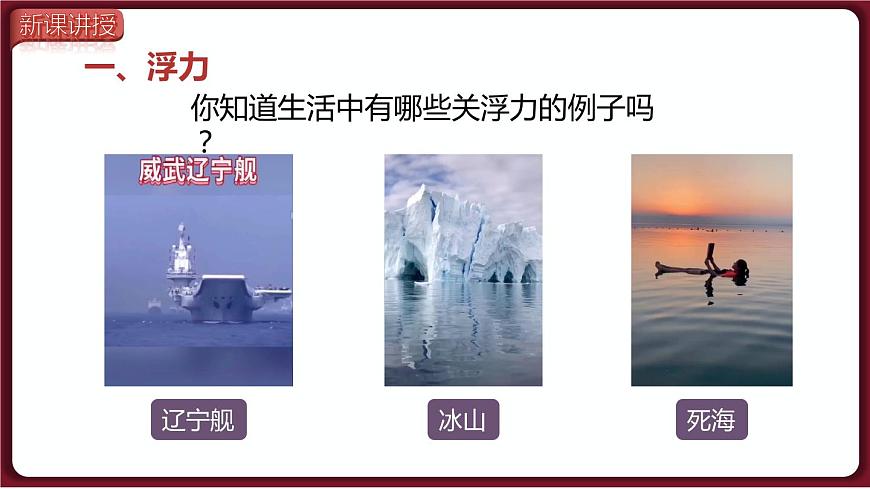 第1節(jié)  浮力第3頁