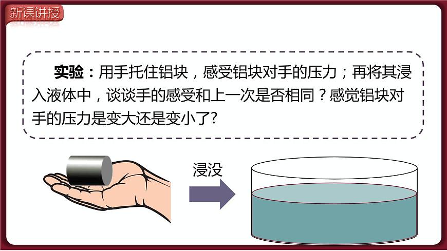 第1節(jié)  浮力第5頁