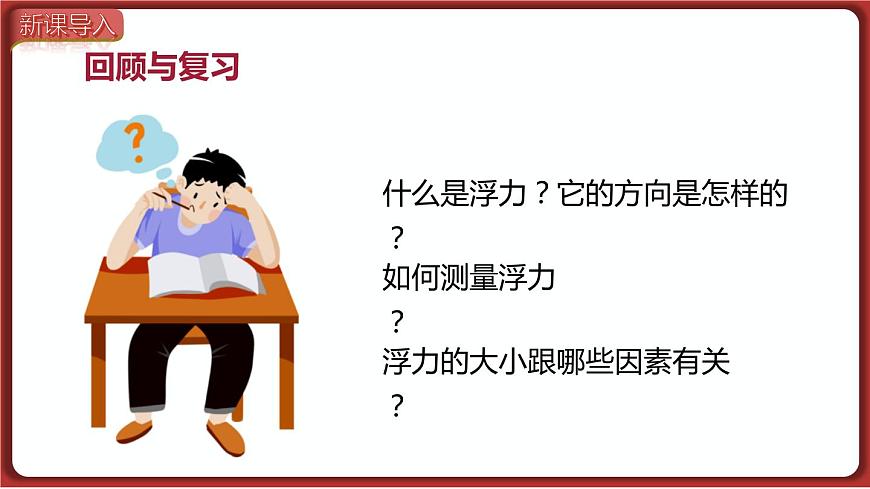 第2節(jié)  阿基米德原理第2頁