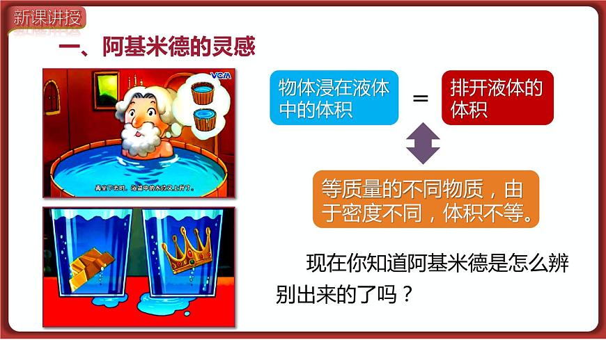 第2節(jié)  阿基米德原理第5頁