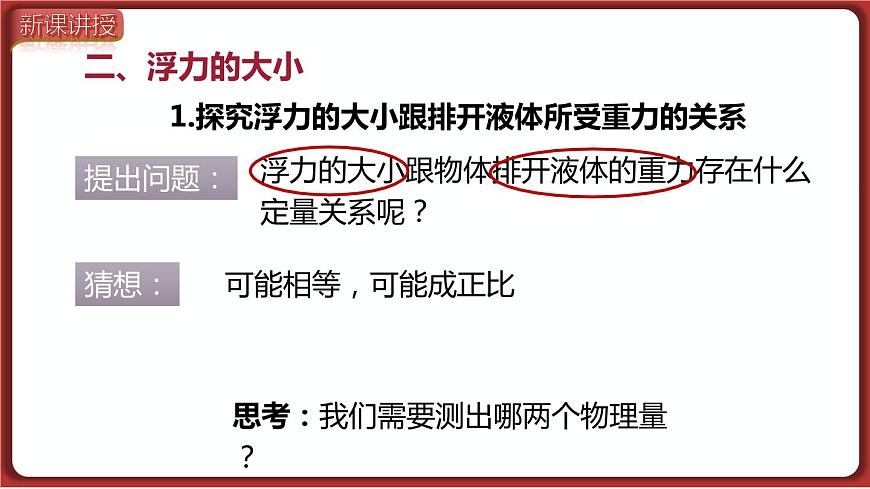 第2節(jié)  阿基米德原理第8頁