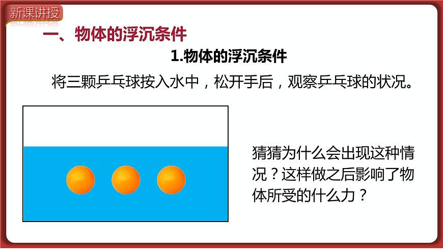 物體的浮沉條件及應(yīng)用第3頁(yè)