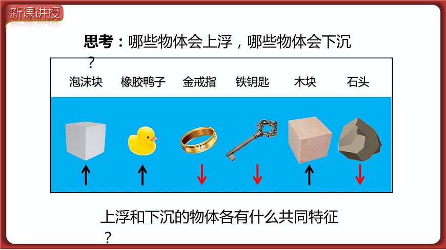 物體的浮沉條件及應(yīng)用第6頁(yè)