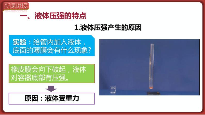 9.2 第1课时 液体压强的特点与计算（课件）2022-2023学年人教版物理八年级下册04