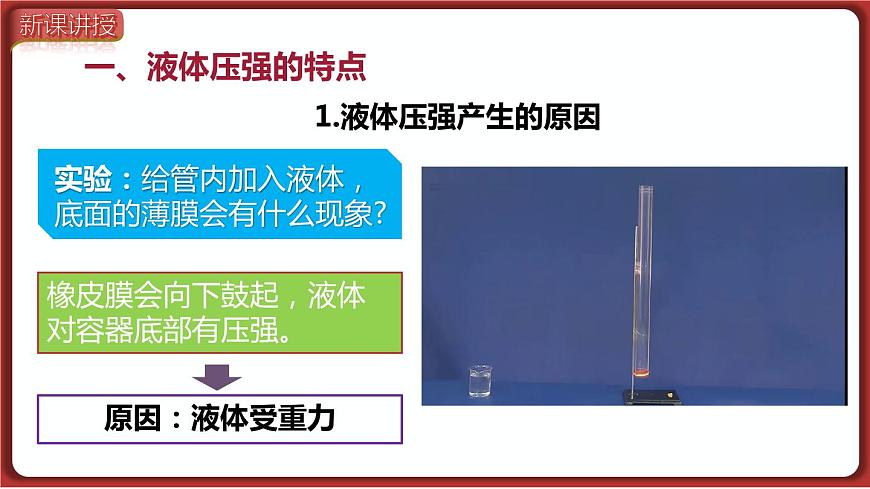 第1課時(shí) 液體壓強(qiáng)的特點(diǎn)與計(jì)算第4頁(yè)