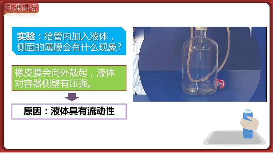 第1課時(shí) 液體壓強(qiáng)的特點(diǎn)與計(jì)算第5頁(yè)