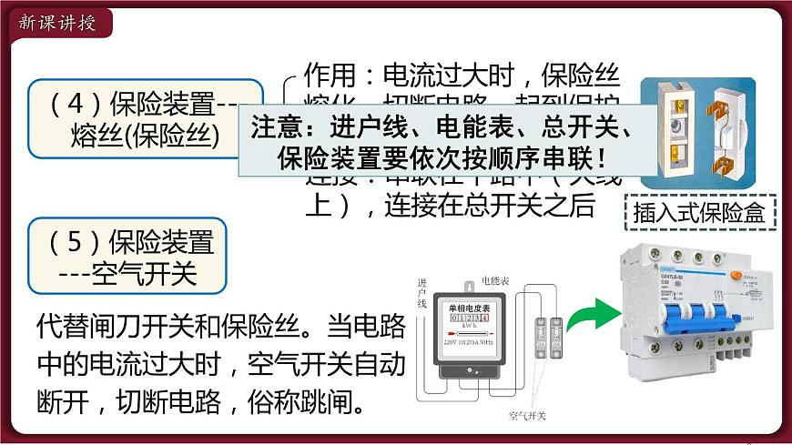 第1節(jié) 家庭電路第6頁(yè)