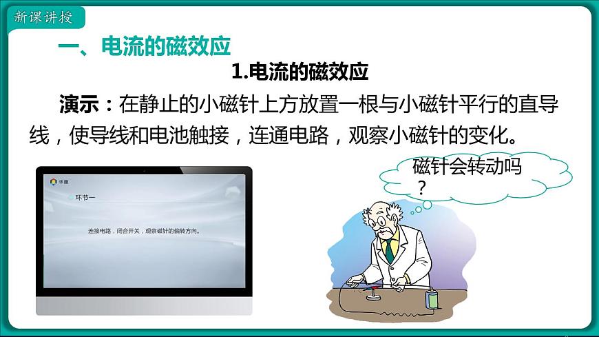 第2節(jié) 電生磁第3頁